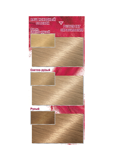 Краска для волос Garnier Color Sensation 9.13 Кремовый Перламутр-5
